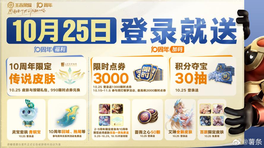 王者战队扩建价格表缩略图