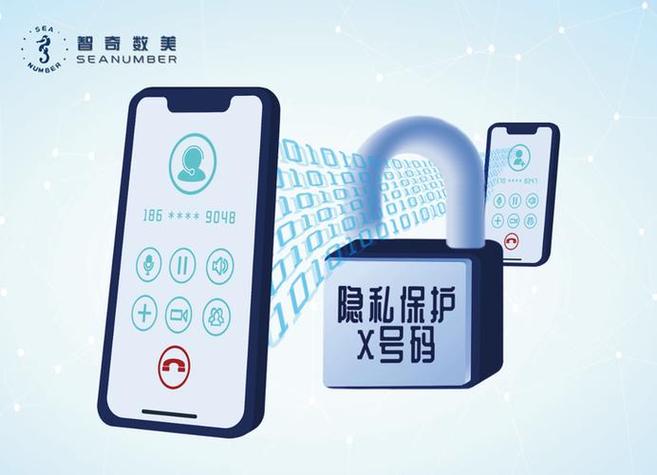 隐私号码保护图标