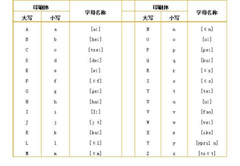 慢读德语新闻带语字母截图