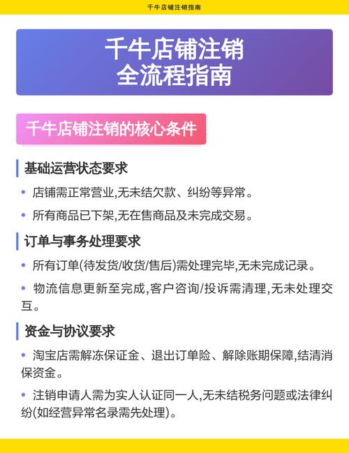 如何注销千牛卖家账号