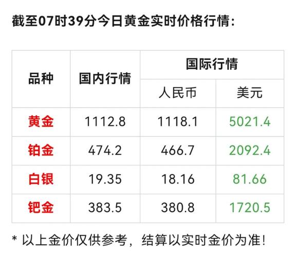 国际金银24小时实时行情软件