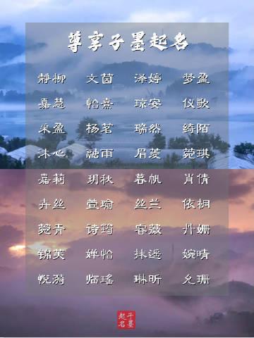 微博起名技巧不重复