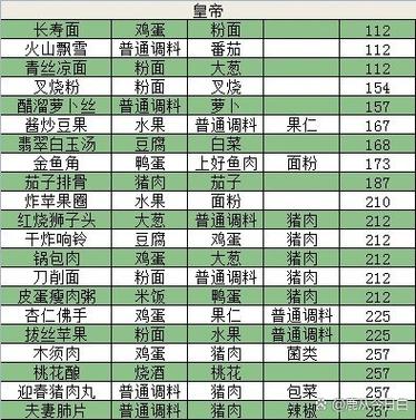 【你好邻居(菜单)】http://s.7723.cn/2026052