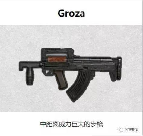 吃鸡十大最弱枪图标