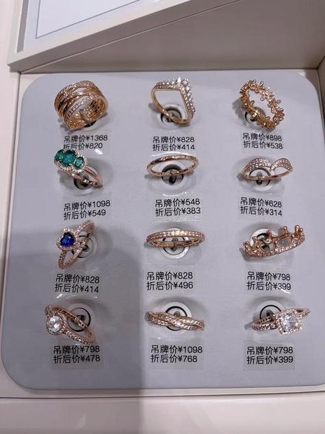 潘多拉是啥