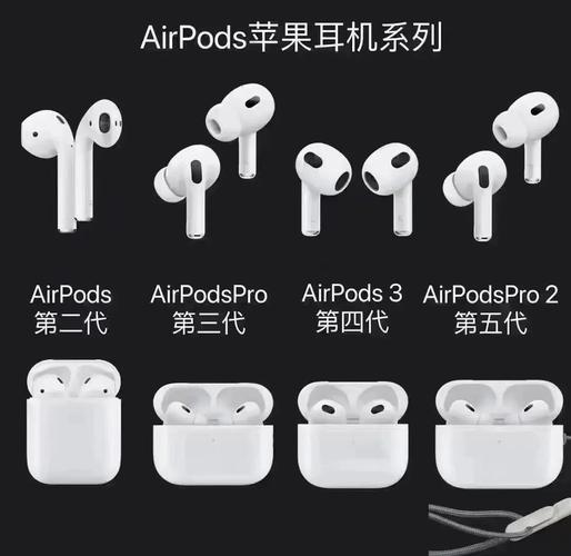 appletv4代和5代哪个好