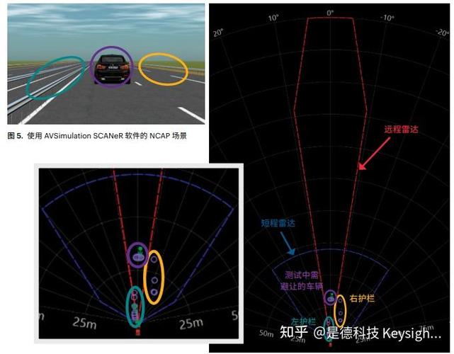 模拟和摸拟的区别