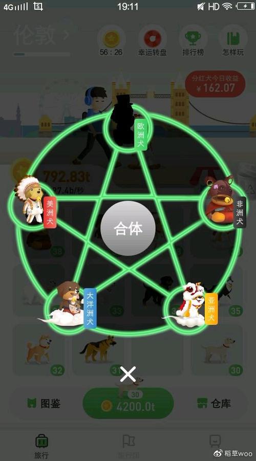 旅行世界分红犬是真的吗缩略图