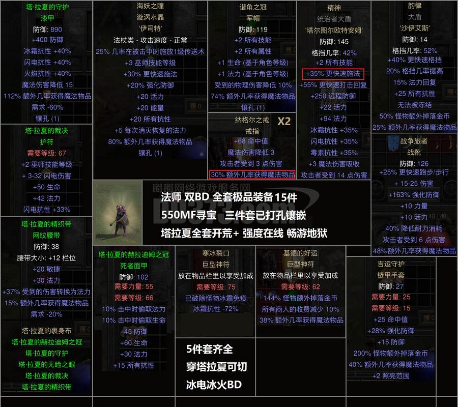 视界线旗舰研究完在哪领