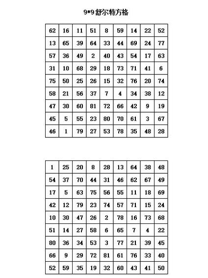 舒尔特表格图片 打印版