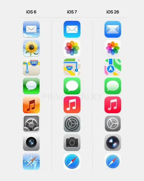 ios图标包安卓版截图