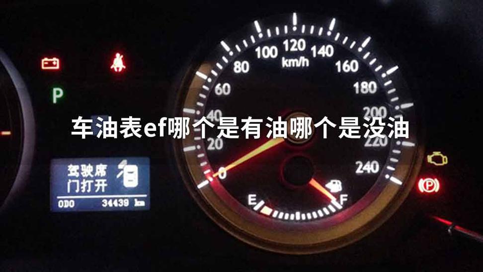 仪表盘上的f和e