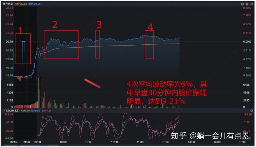 聚宽量化官网入口