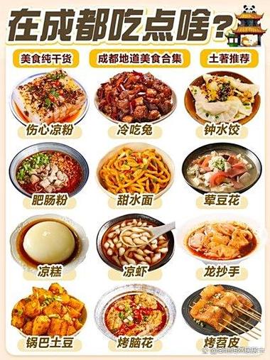 成都美食推荐截图