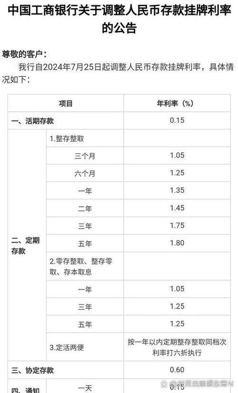 怎么查定期存款到期日缩略图