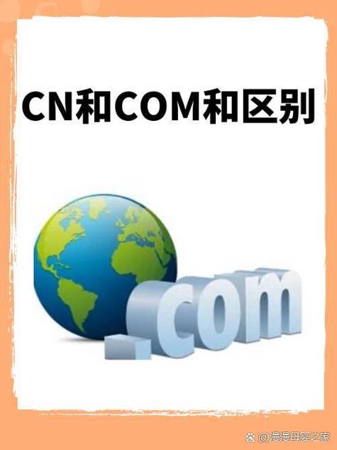 域名cc和cn的区别