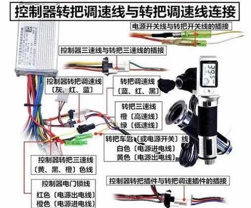 九号电动车控制器接线图详解截图