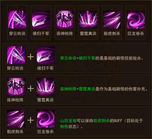 100h技能增益共享玩法