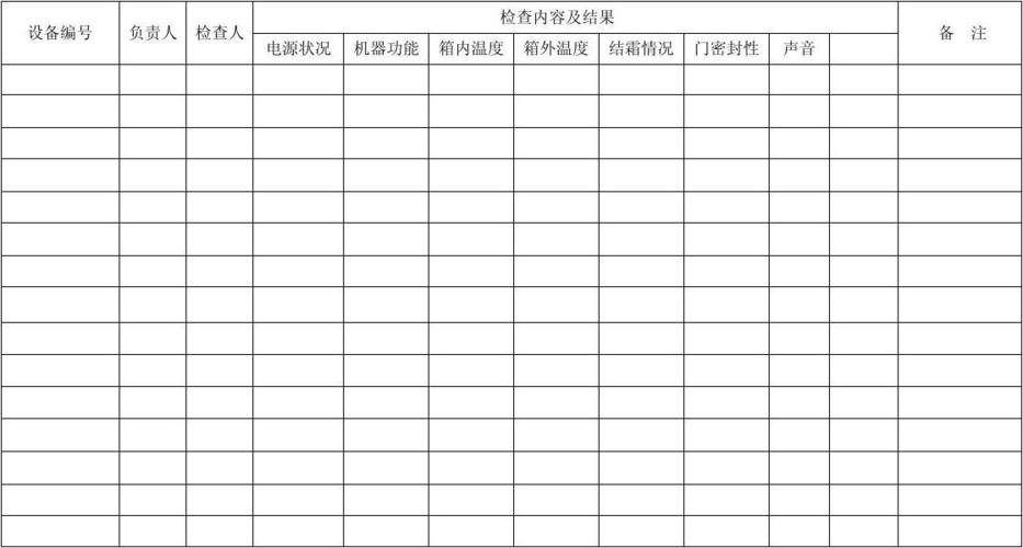 冰箱检查记录表
