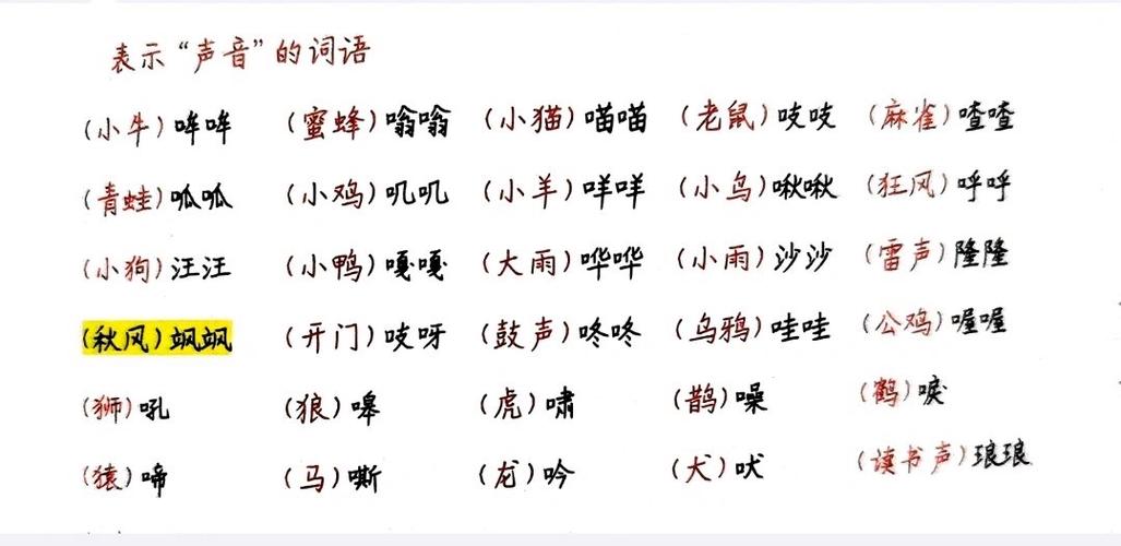 什么什么的响声填词语缩略图