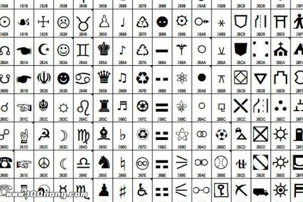 ID特殊符号、゜图标