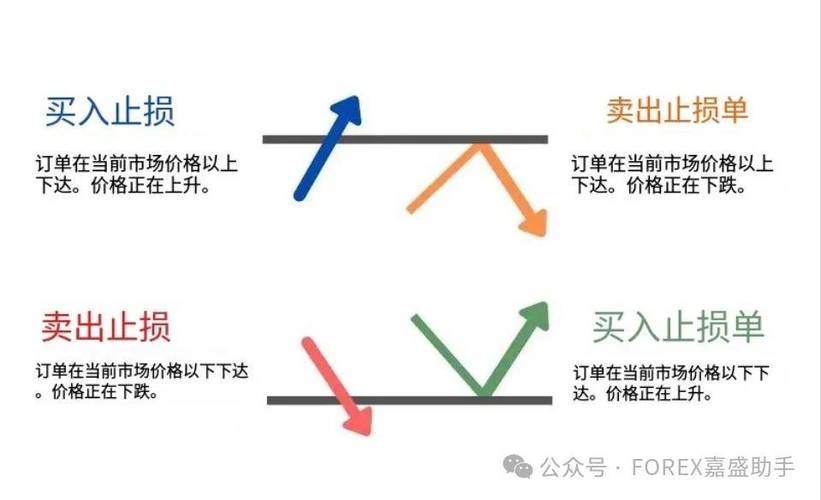 同花顺怎么看挂单数量