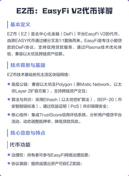 ez币是哪个国家的图标