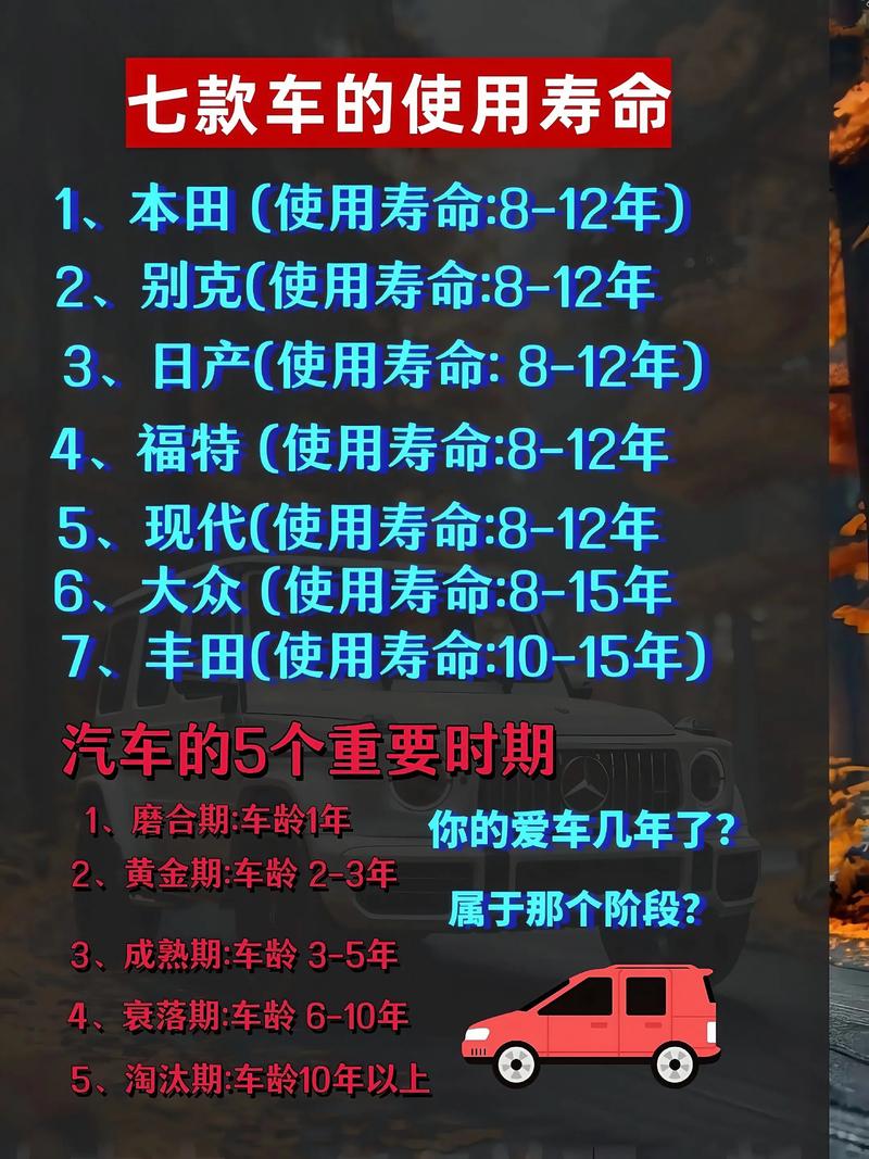 随身WiFi使用寿命大概多久截图