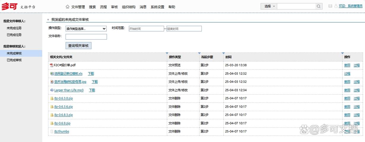 文件管理系统的功能