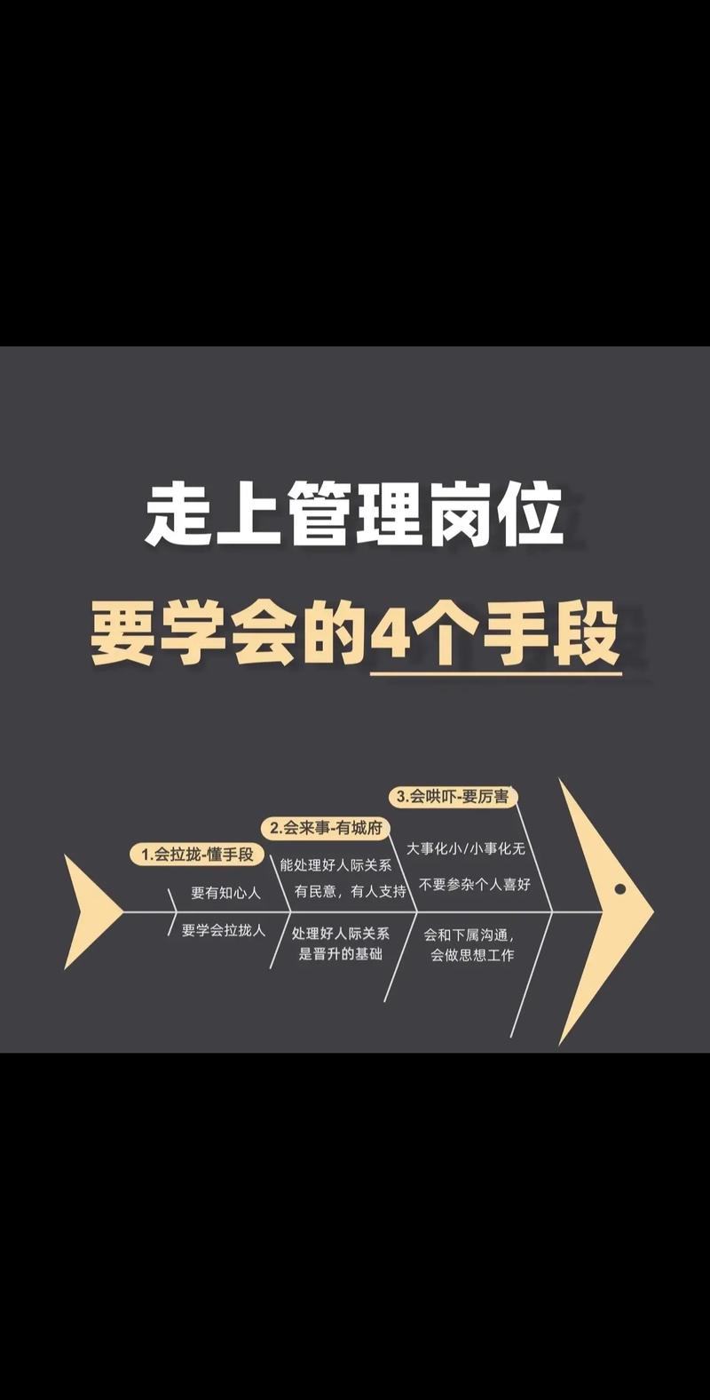 抖音管理员解除拉黑方法