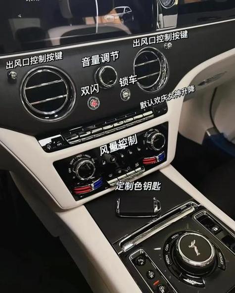 劳斯莱斯按键功能图解缩略图