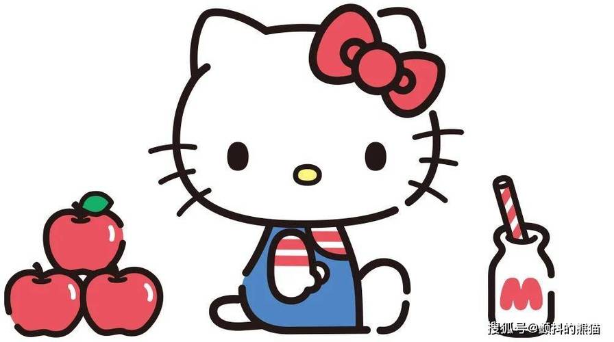 hellokitty全部角色介绍