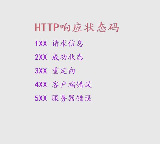gopro默认密码是多少缩略图
