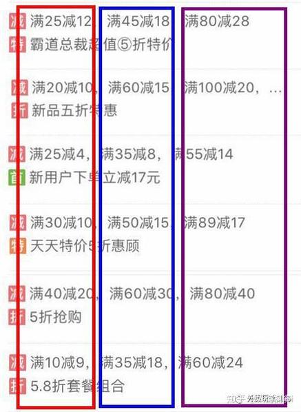 外卖满减怎么减不了