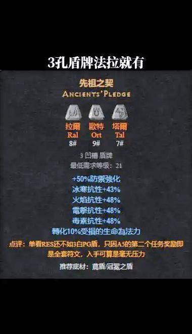 守护大盾怎么获得图标