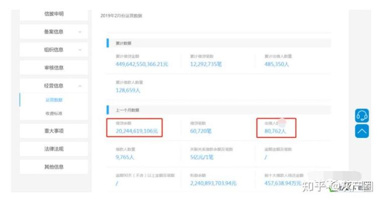 红岭资本管理(北京)有限公司缩略图