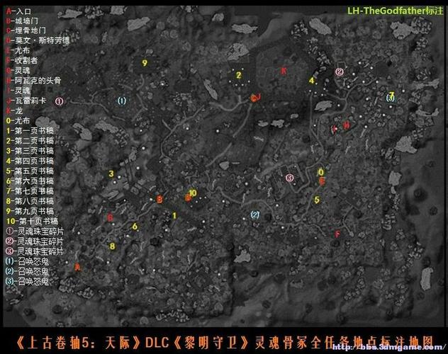 上古卷轴5灵魂之石代码