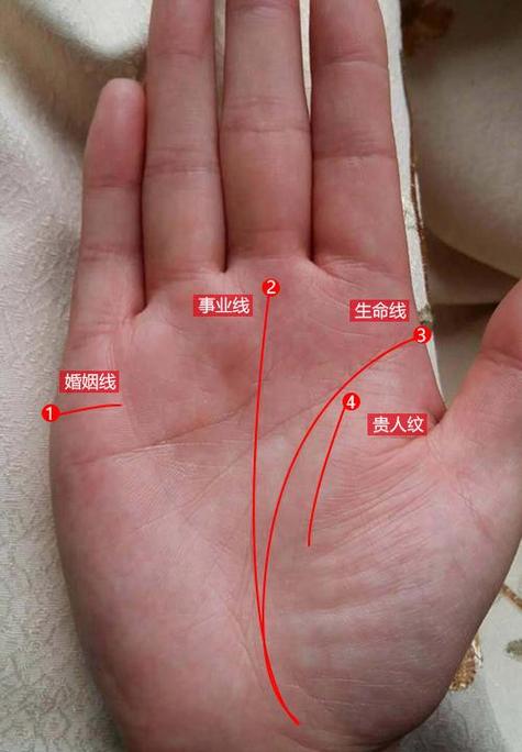 算命真的准吗