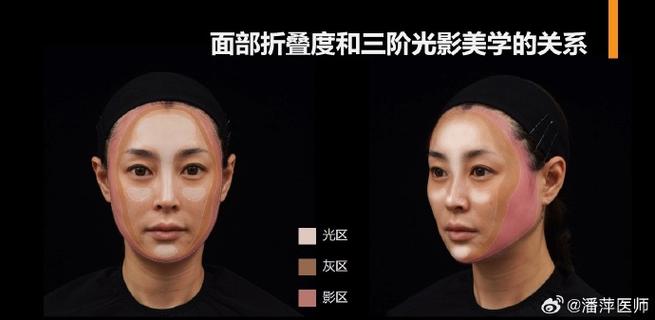 苹果前置摄像头更换影响面容吗图标