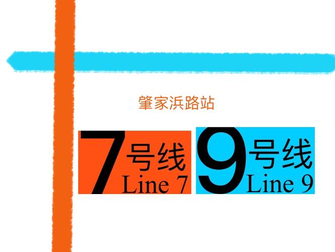 7号线和9号线换乘