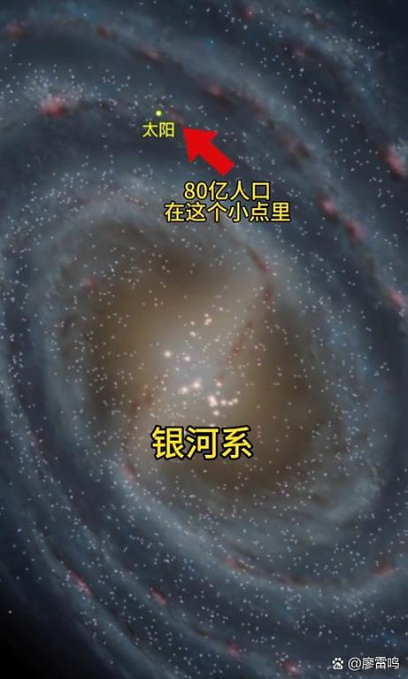 在太空能看到太阳吗图标
