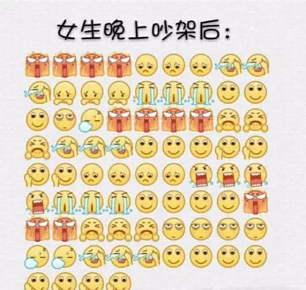 男女吵架过后的区别