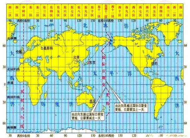 带经纬度的地图