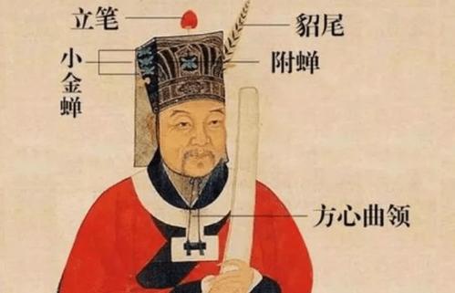 古代人生当官方法