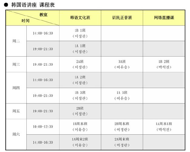 韩国高级教学课程图标