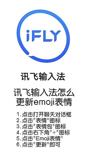 讯飞更新emoji