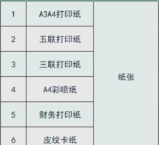 为什么发票清单不能减刑