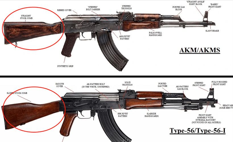 ak12和ak15哪个好