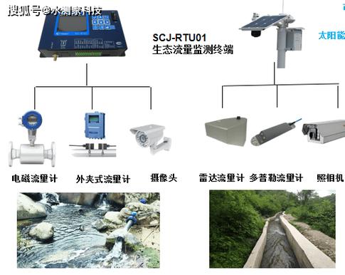 途泄流量和转输流量的概念