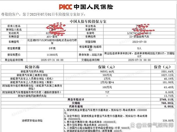 人保车险报废赔付标准